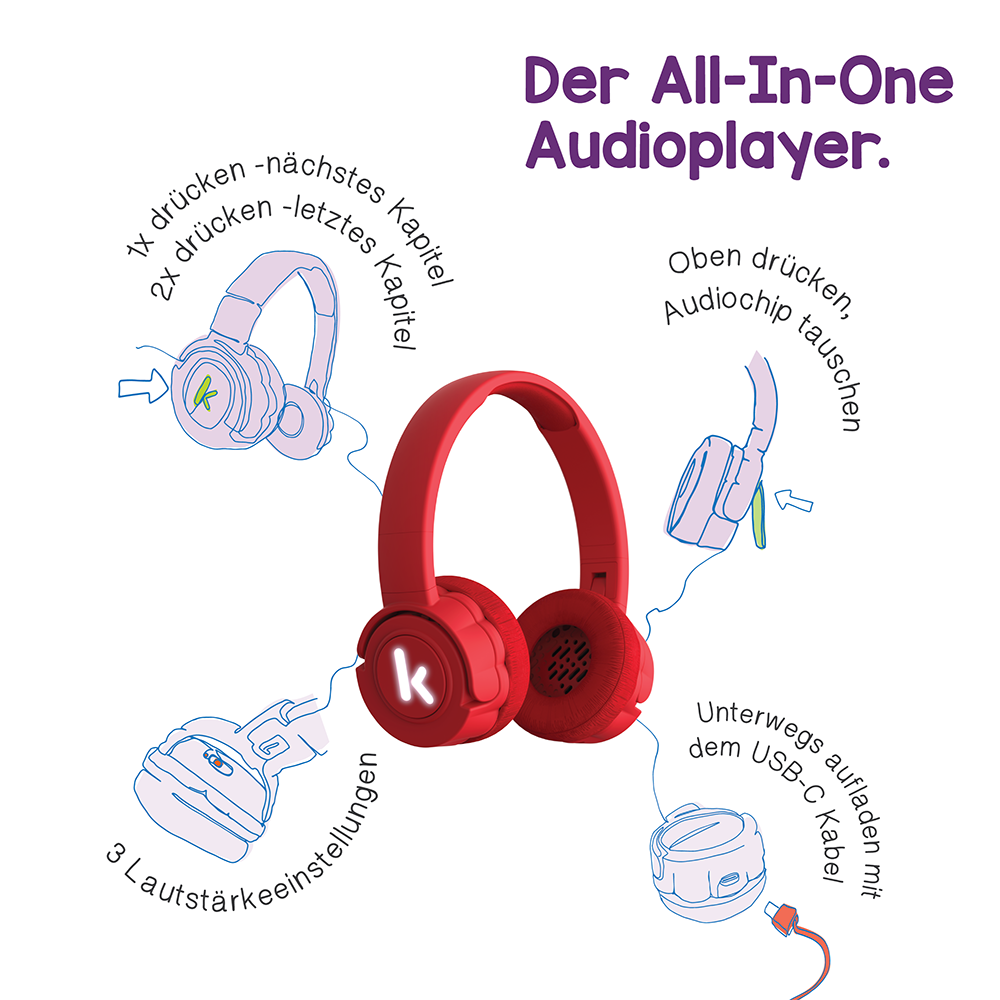 Peppa Pig Bundle- rot