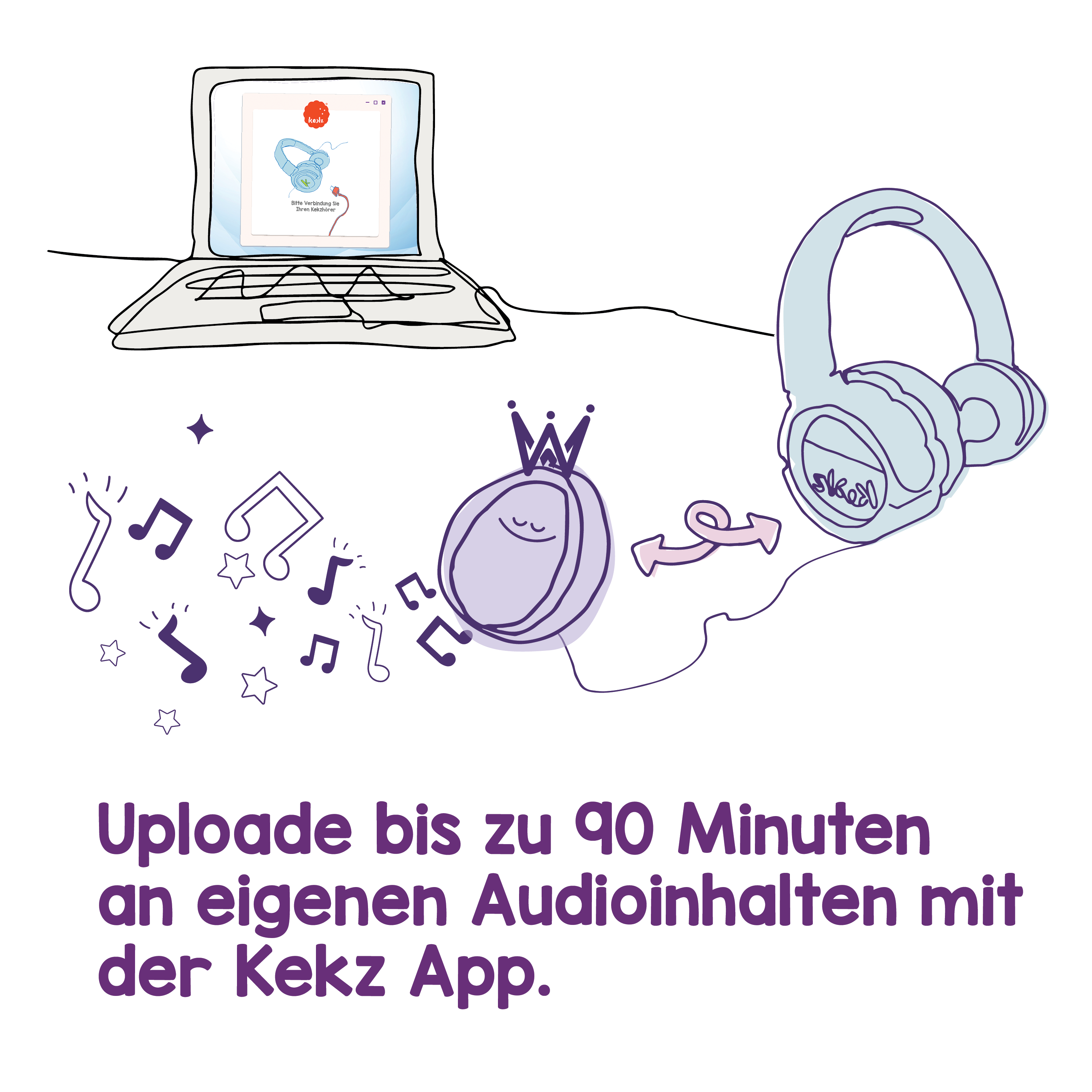 Wunderkekz Grün