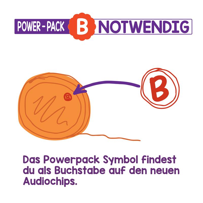 Die Schlümpfe