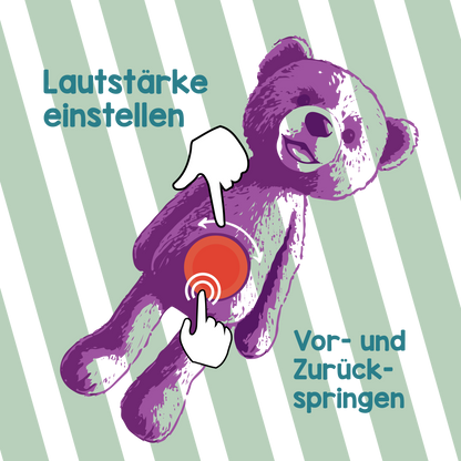 Theodore KekzBär