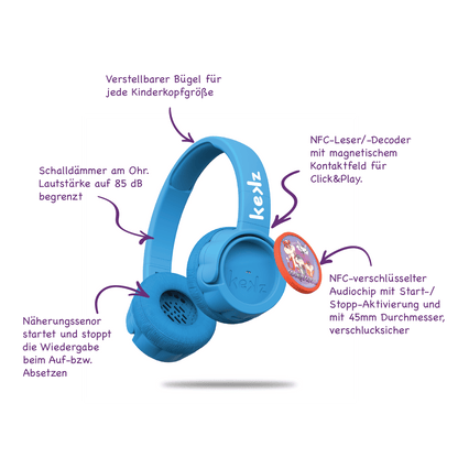 Dikka Reisebundle blau