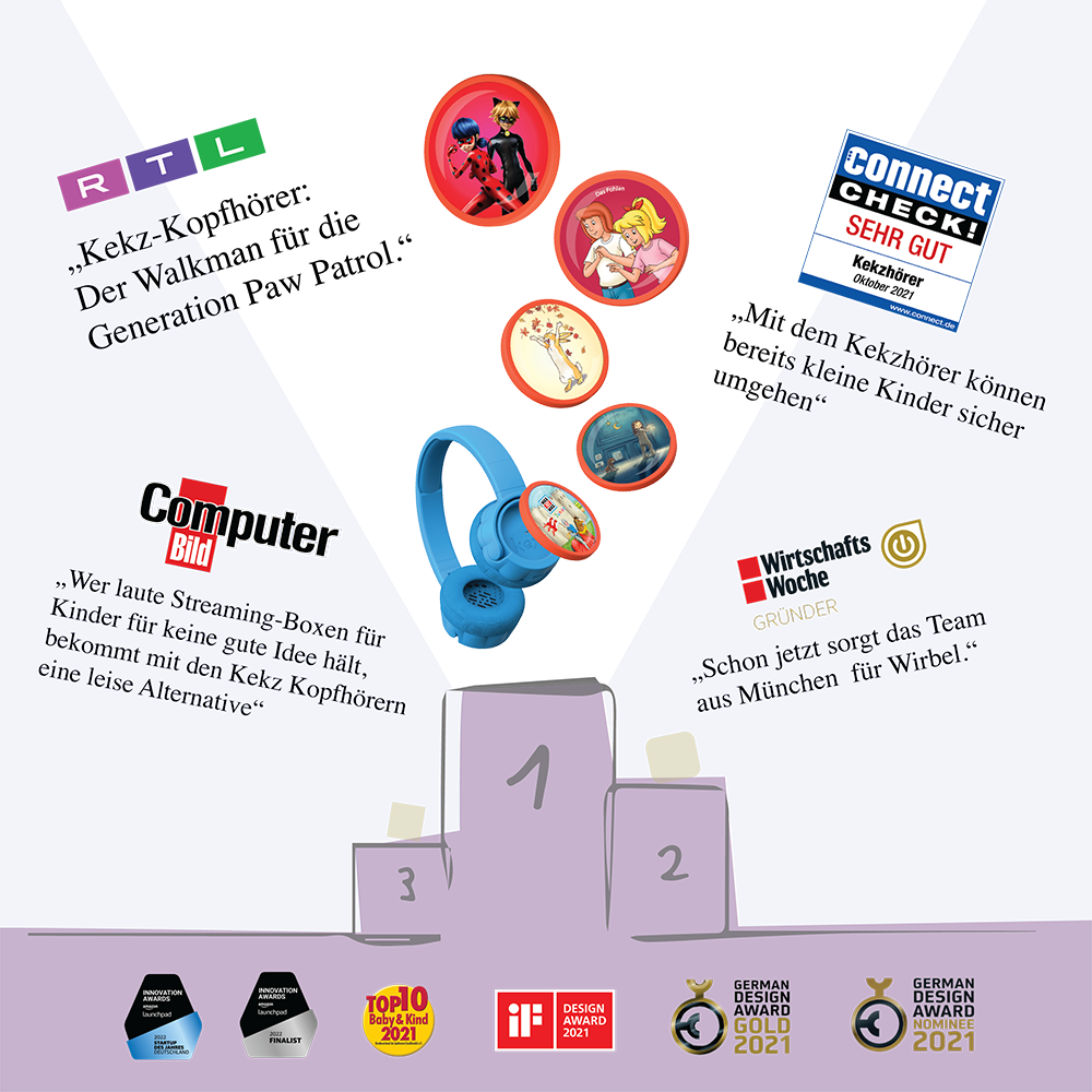 Dikka Reisebundle rot